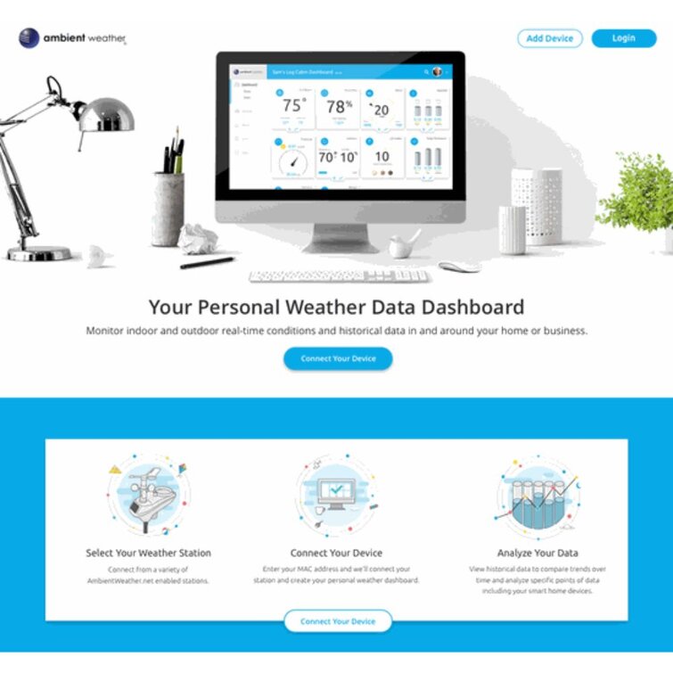 Ambient Weather WS-1550-IP Smart Weather Station with Remote Monitoring and  Alerts - Compatible with Alexa and Google Assistant